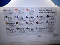 British Aircraft National Markings