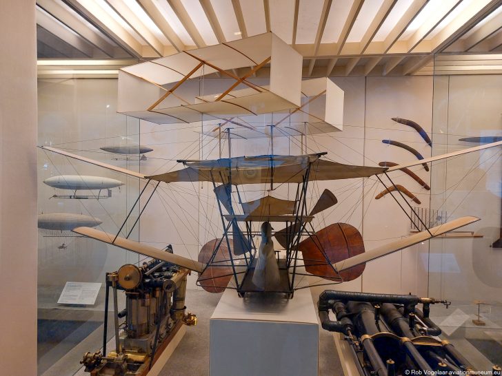 Early Airships | Science Museum London